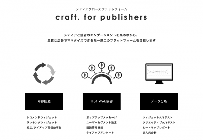 craft. for publishers