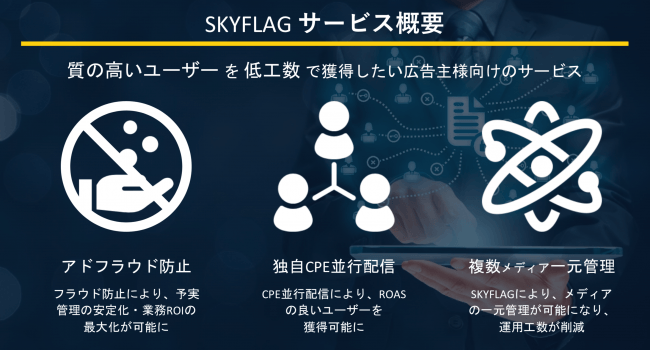 株式会社Skyfall