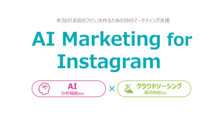 株式会社リアルワールド AI Marketing for Instagram