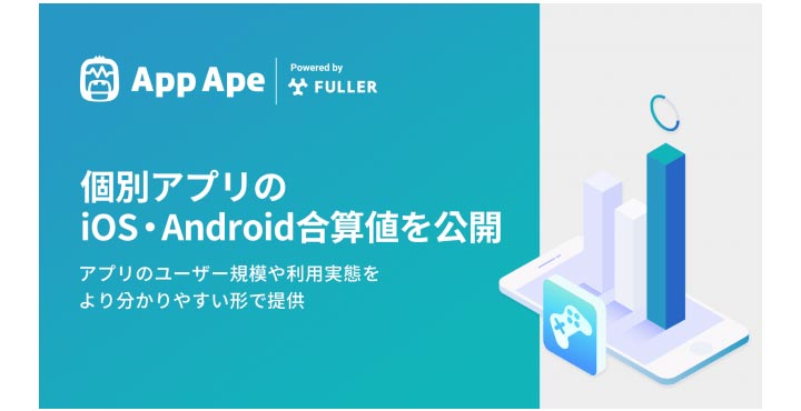 App Ape、個別アプリのiOS・Android合算値を公開