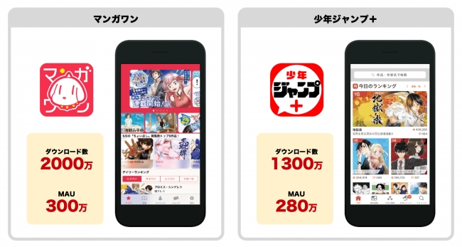 Manga Ad Platform