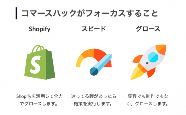Shopify × グロースハック支援サービスの「コマースハック」を提供開始