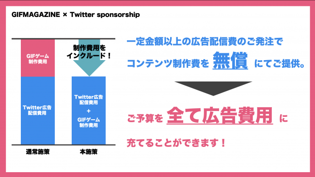 GIFMAGAZINE × Twitter