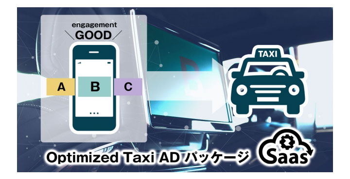 Cyber Z Optimized Taxi ADパッケージ