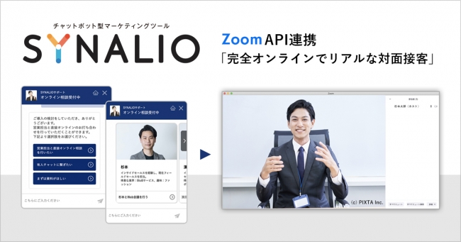 株式会社ギブリーのSYNALIO ZoomのAPIと連携した「完全オンラインでのリアルタイム対面接客」機能を追加
