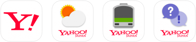 Yahoo! JAPAN のデジタル広告　IASによる計測の概要