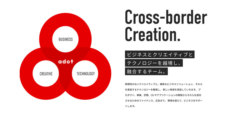 株式会社エードット　「Cross-border Creation.」
