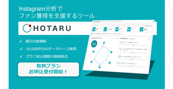 株式会社リアルワールド、インスタ分析ツール「HOTARU（ホタル）」