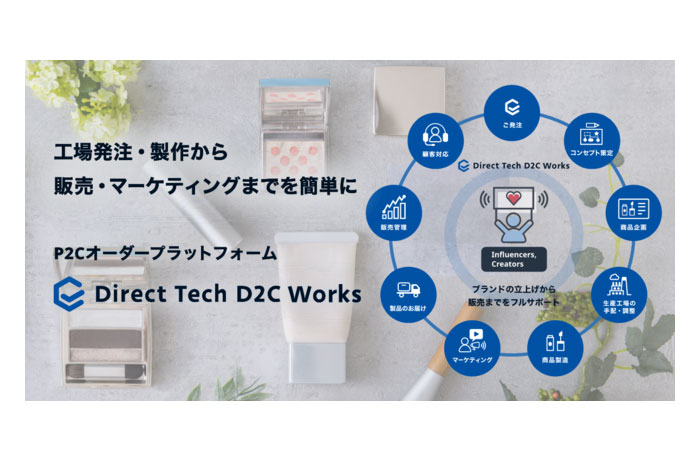 ベクトル、Direct Tech D2C Works