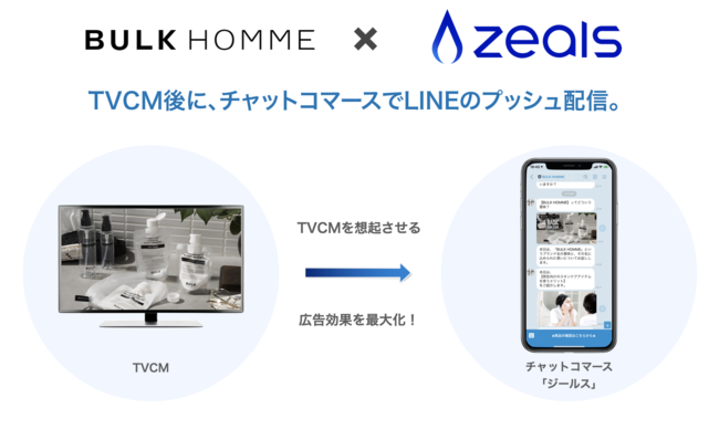 【Zeals×バルクオム】チャットコマースとTVCMの連動で広告効果を最大化