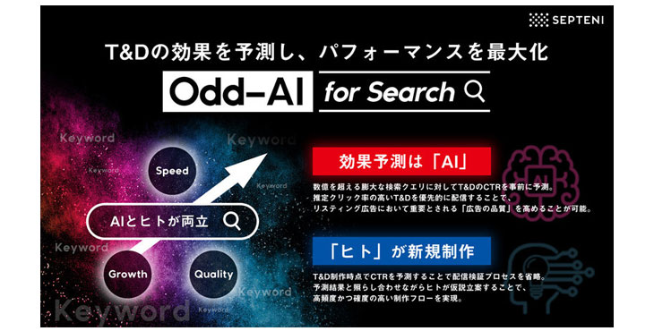 セプテーニ、AIによる効果予測を活用した広告テキスト制作ソリューションツール「Odd-AI for Search」を開発、運用を開始