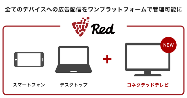 フリークアウトのマーケティングプラットフォーム「Red」、コネクテッドテレビへの広告配信を開始
