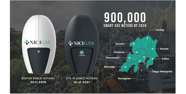 ソラコム、ニチガス様のガスメーターをオンライン化する 新型NCU「スペース蛍」が60万件の設置を完了