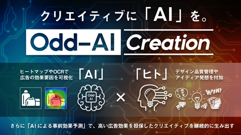 セプテーニ、AIを活用したディスプレイ広告クリエイティブ制作メソッド 「Odd-AI Creation」を構築