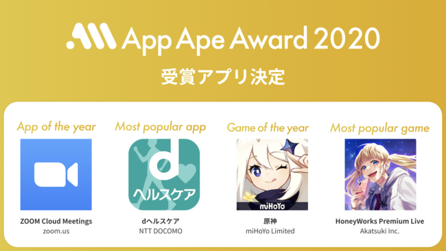 フラー 、App Ape Award 2020 受賞アプリを決定