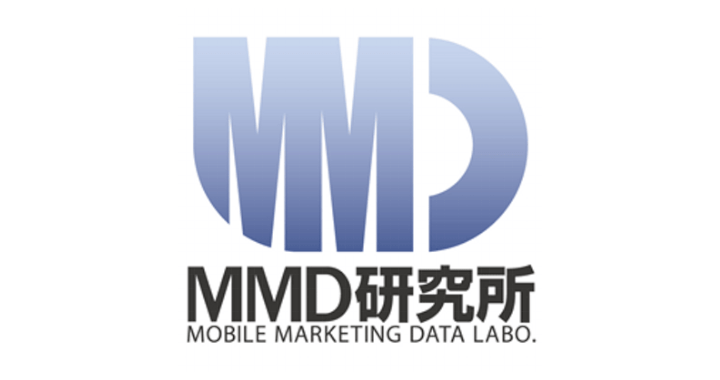 MMD研究所