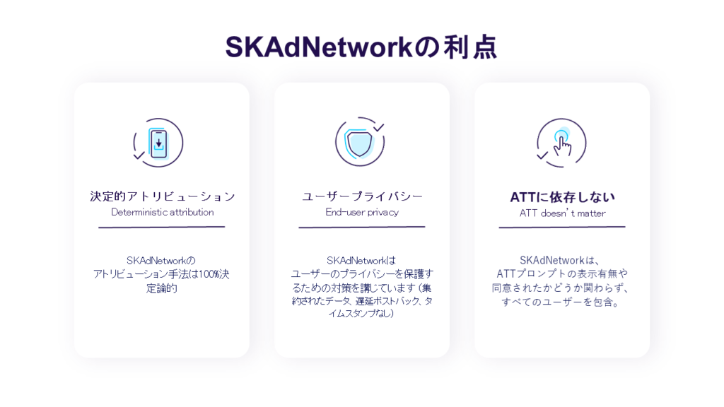 AppsFlyerインタビュー、SKAdNetworkの利点