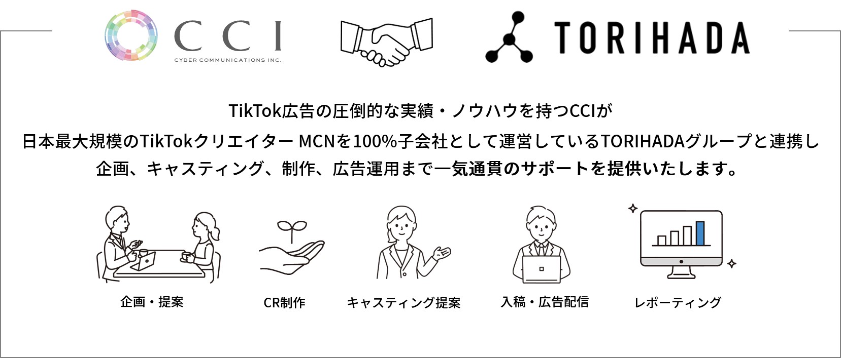 CCIとTORIHADA、TikTok広告のワンストップサービス「TOMAKASE」の提供を開始