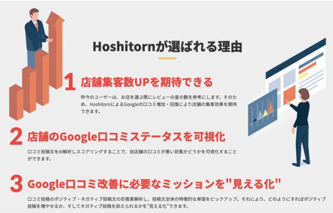 エフェクチュアル、「Hoshitorn」が選ばれる３つの理由
