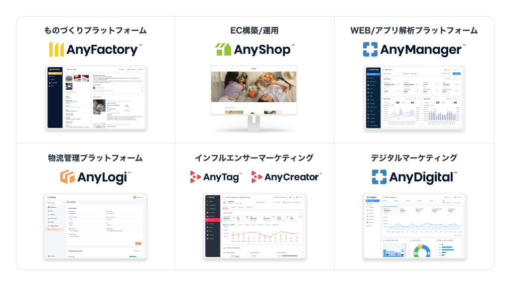 AnyMind Group、今回活用している当社のプロダクト
