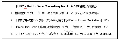 HDYｘBaidu Data Marketing Next
