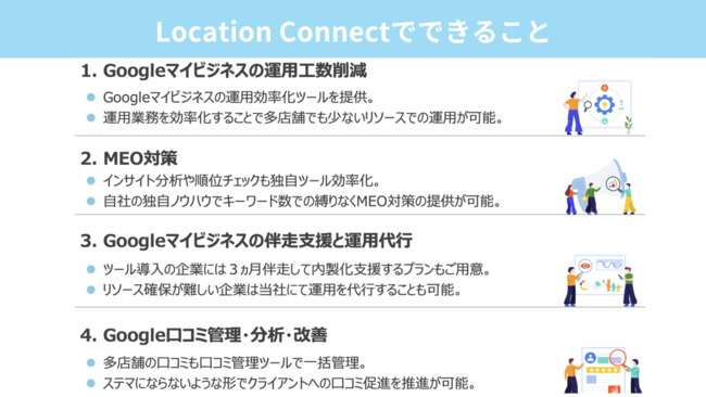 エフェクチュアル、Location Connect