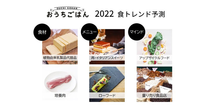 食卓メディア「おうちごはん」 2021年 年間食トレンド大賞＆2022年予測を発表