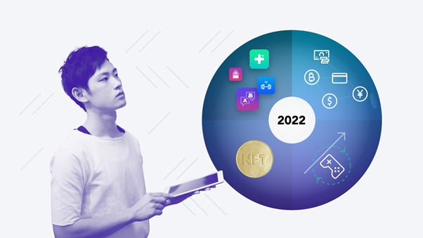 Applovin、2022年モバイルアプリ市場における４つのトレンド予測を発表