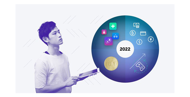 Applovin、2022年モバイルアプリ市場における４つのトレンド予測を発表