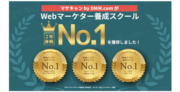 転職保証付きWebマーケティングスクール「マケキャン by DMM.com」が2年連続『Webマーケター養成スクールNo.1』を獲得。学習サポート満足度91%、転職サポート満足度88%を達成！