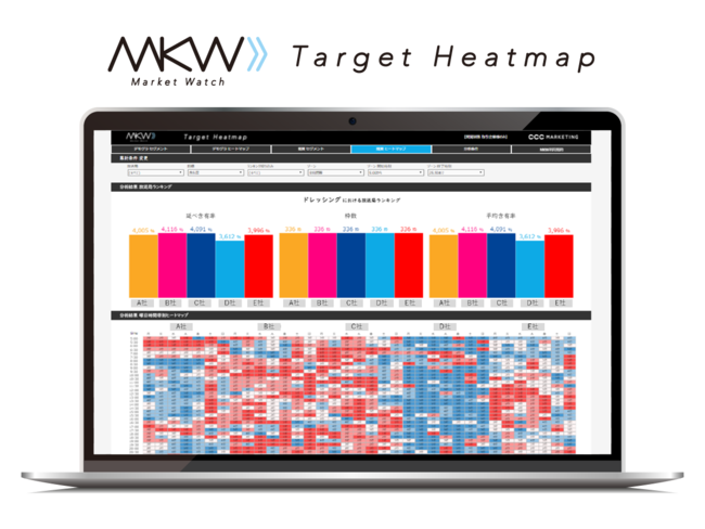 CCCマーケティング、テレビ視聴データ分析WEBツール「Market Watch Target Heatmap」
