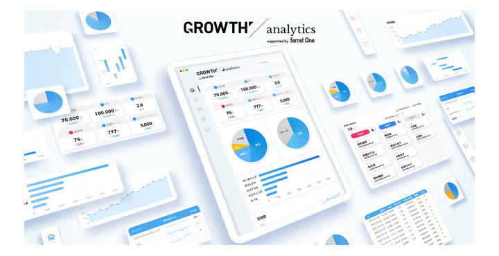 GROWTH Analytics supported by ferret One