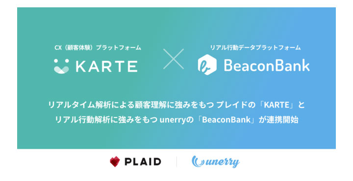 プレイドの「KARTE」とunerryの「Beacon Bank」が連携開始