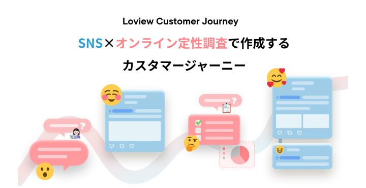 スパイスボックス、SNS × オンライン定性調査で作るカスタマージャーニー作成サービス「Loview Customer Journey」の提供を開始