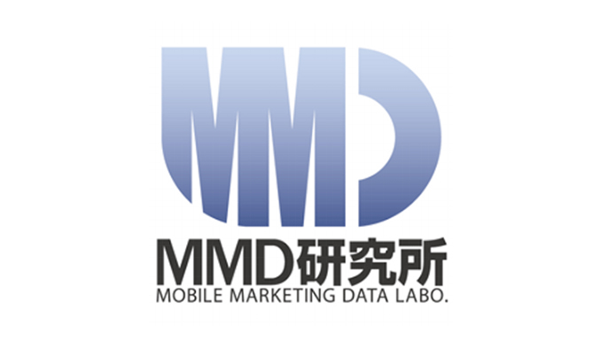 MMD研究所