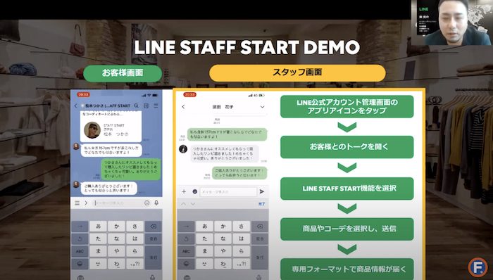 「LINE STAFF START」の使い方について、デモ画面を使って解説