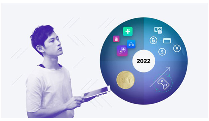 Applovin、2023年モバイルアプリ市場における8つのトレンド予測を発表