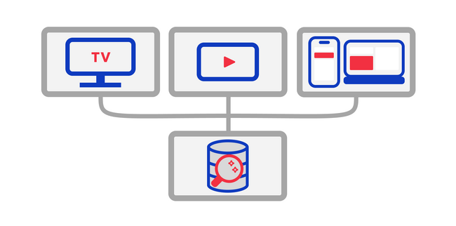 TV Analytics with Ads Data Hub