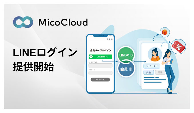 マーケティングプラットフォーム「MicoCloud(ミコクラウド)」、LINEログインを提供開始