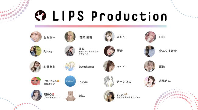 LIPS Production