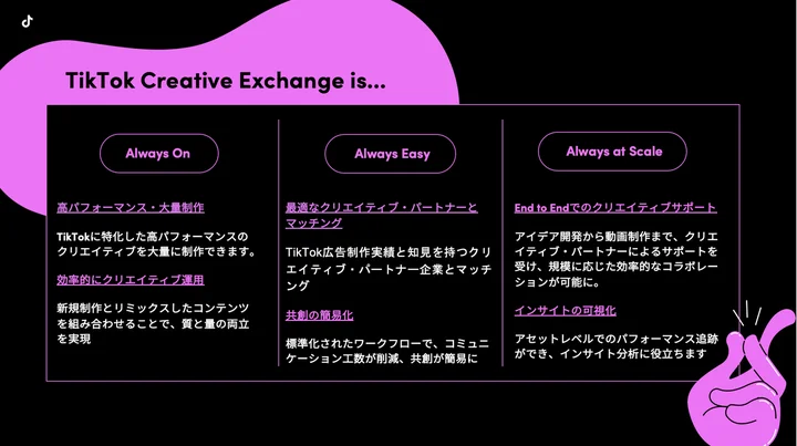 TikTok Creative Exchange（TTCX）とは