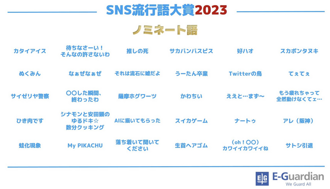 「SNS流行語大賞2023」、ノミネートワード