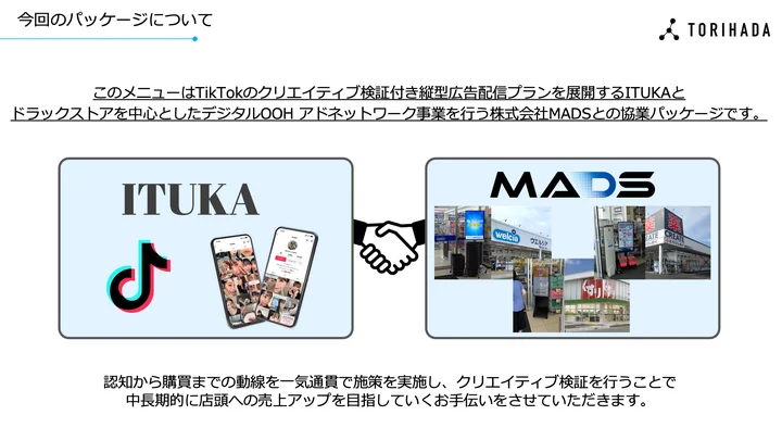 TikTok広告→広告効果検証→店頭サイネージ→実購買データ分析
