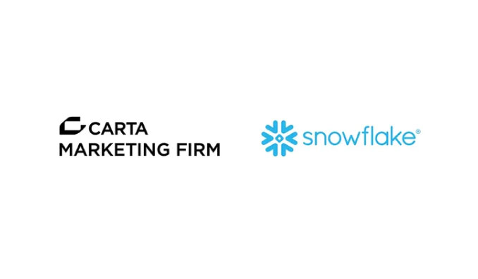 CARTA MARKETING FIRM、データ基盤プロジェクトに「Snowflake」を採用　データ利活用の効率化と基盤運用の大幅な省力化を実現