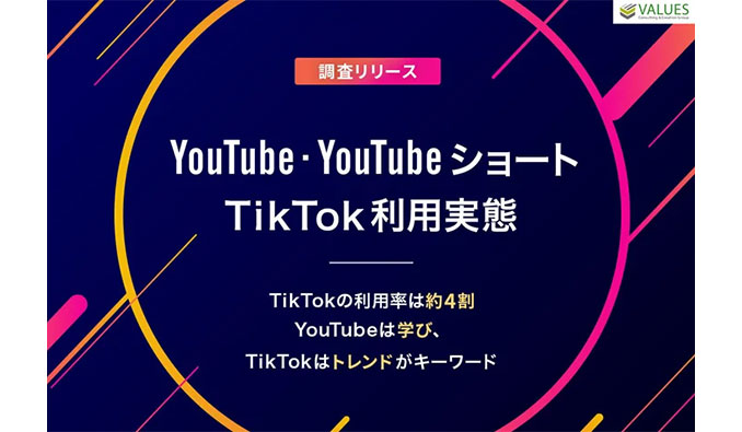 ヴァリューズ、YouTube・YouTubeショート・TikTokの利用に関する消費者アンケート調査