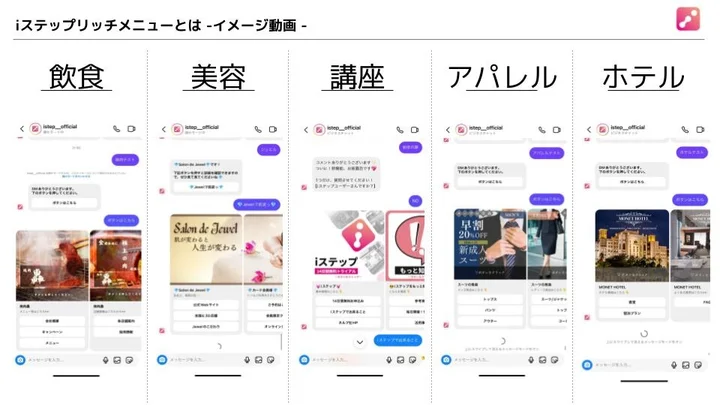 iステップリッチメニューとは