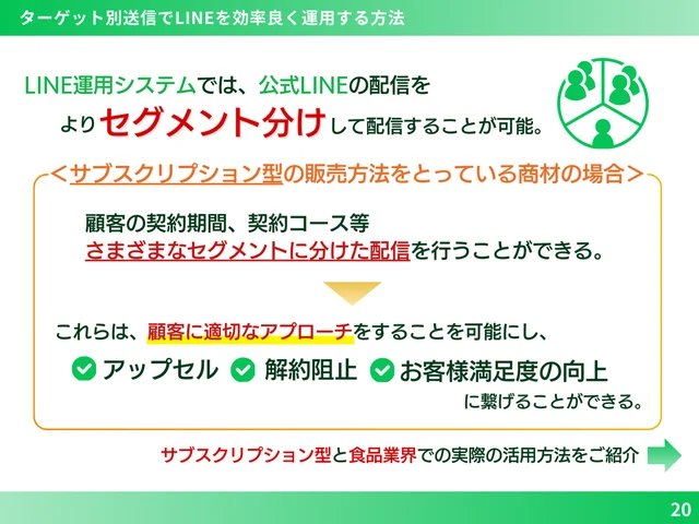 LINEを活かした具体的な集客事例を紹介