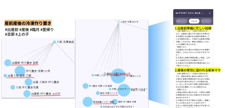 産前産後の冷凍作り置き