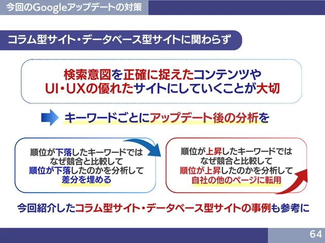 人材業界でのアップデートの対策