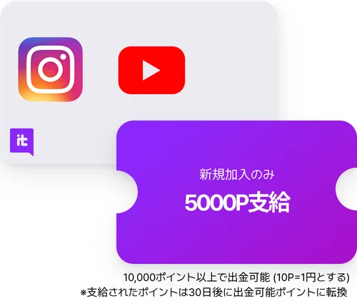 「イッフル」日本上陸！インフルエンサー向けオープン記念キャンペーン開催